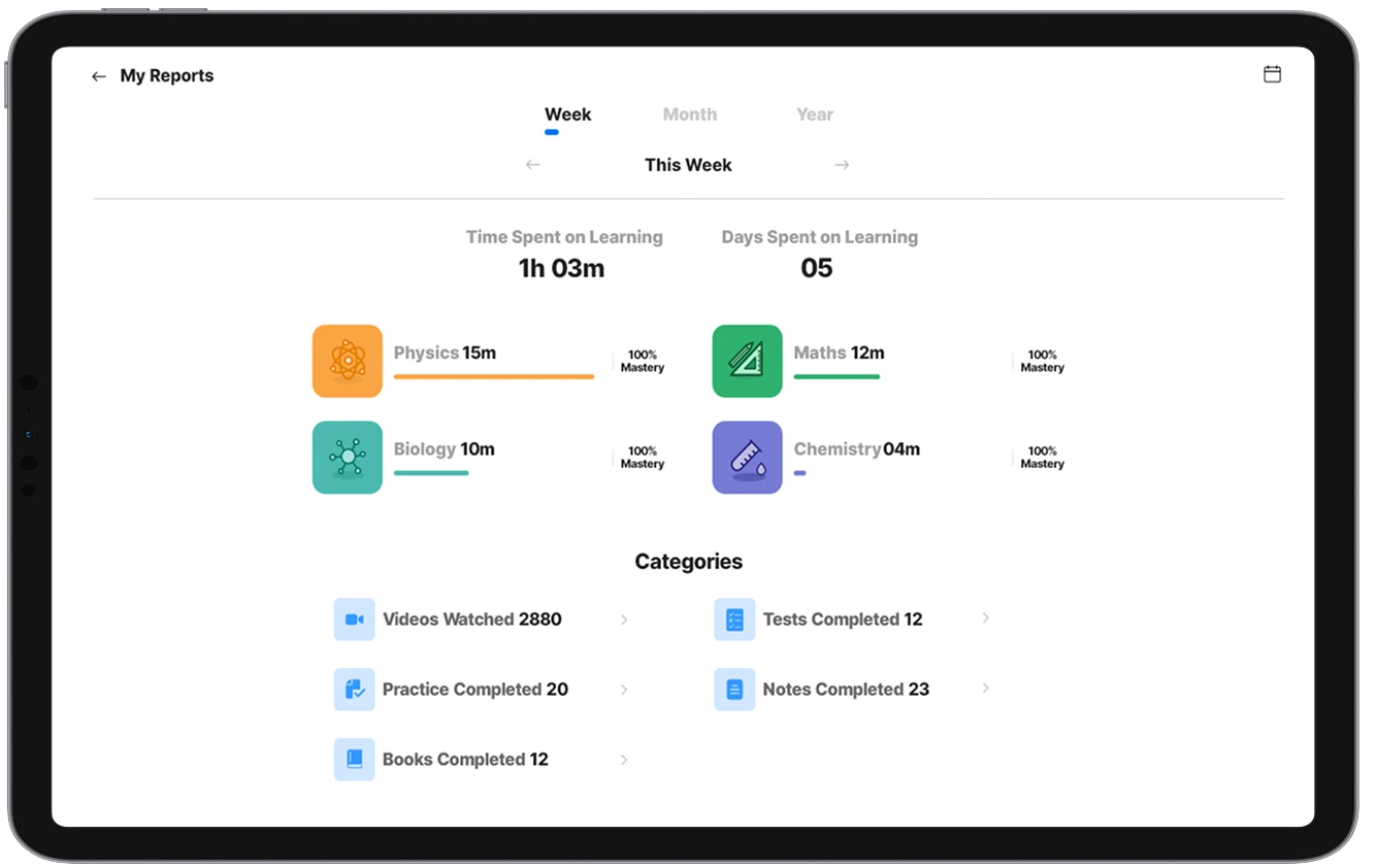 Usage reporting and monitoring solution